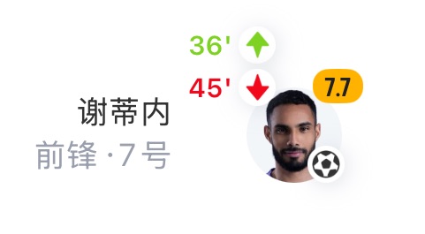 金沙娱乐城官方入口-谢蒂内进球后伤退！津门虎半场换第三人：王秋明换下谢蒂内